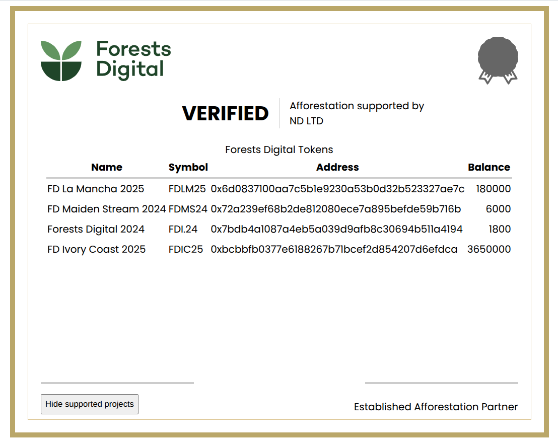 Dynamic Impact Certificate back — Forests Digital token holdings table with contract addresses and balances